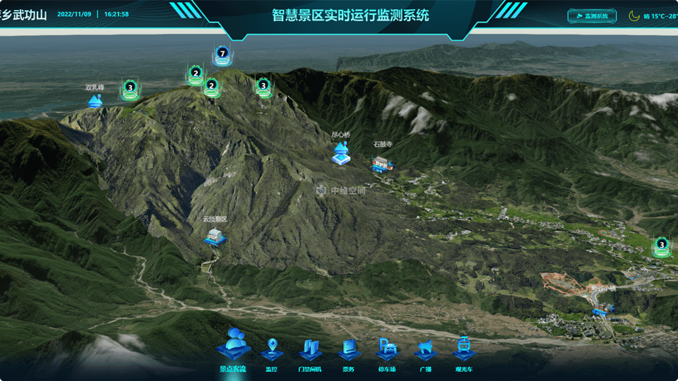 禹会倾斜摄影技术在旅游规划中的应用？